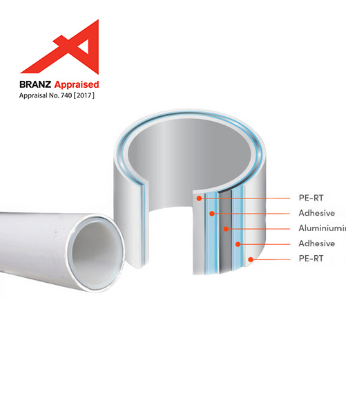 Multitubo Composite Pipe System